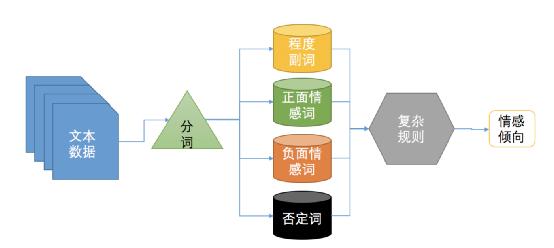 爱游戏体育-游泳盘口突变，业内人士深度分析