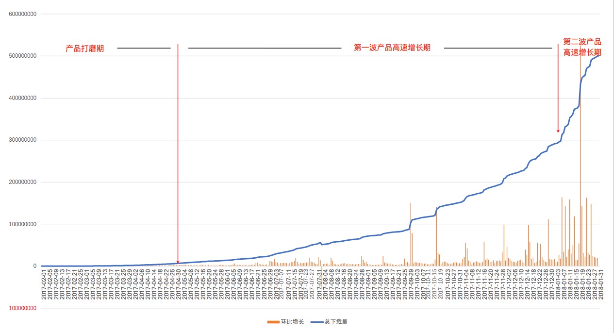 游泳盘口突变,业内人士深度分析 游泳盘口突变,业内人士深度分析