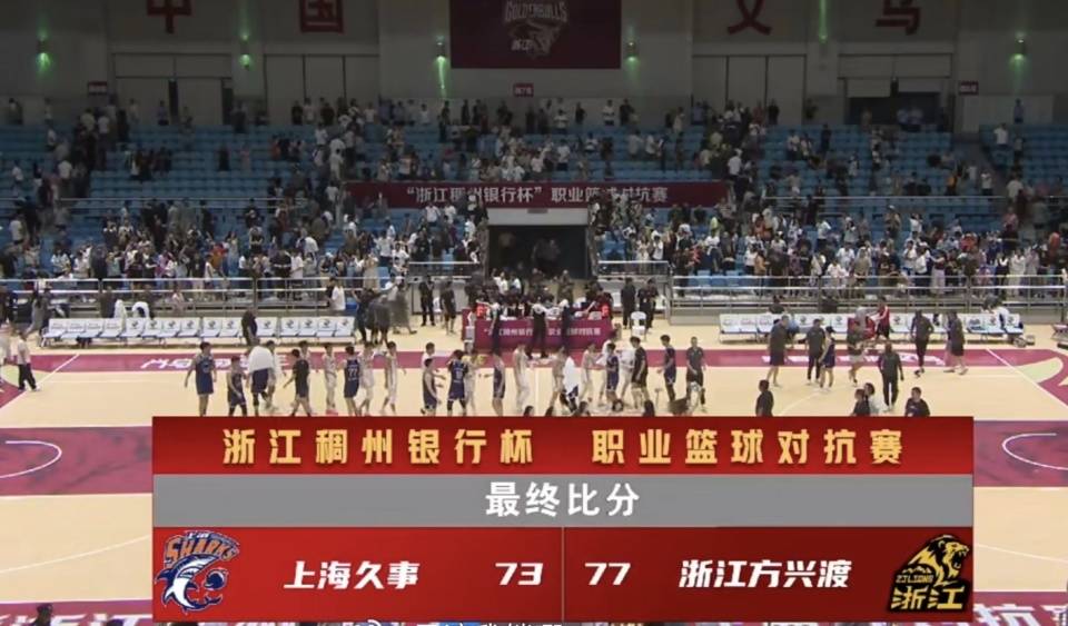 关于CBA战术革新取得奇效,引发战术热潮的信息 关于CBA战术革新取得奇效,引发战术热潮的信息